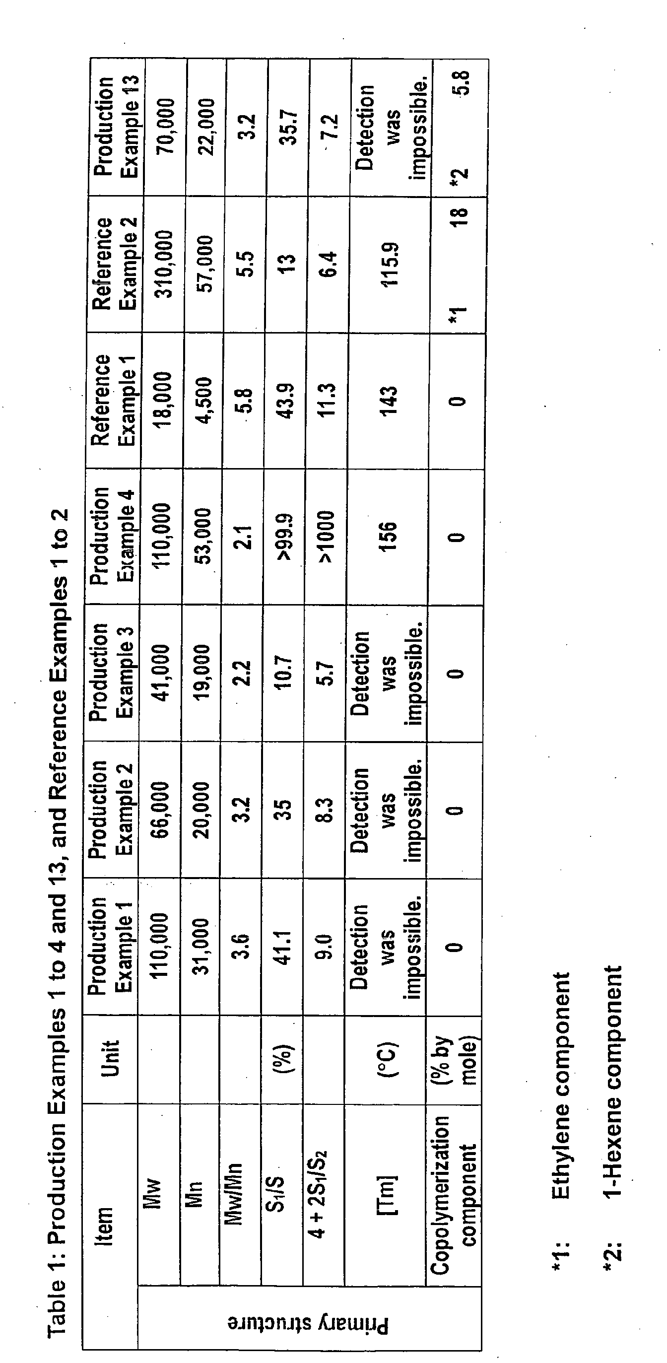 Figure 00750001