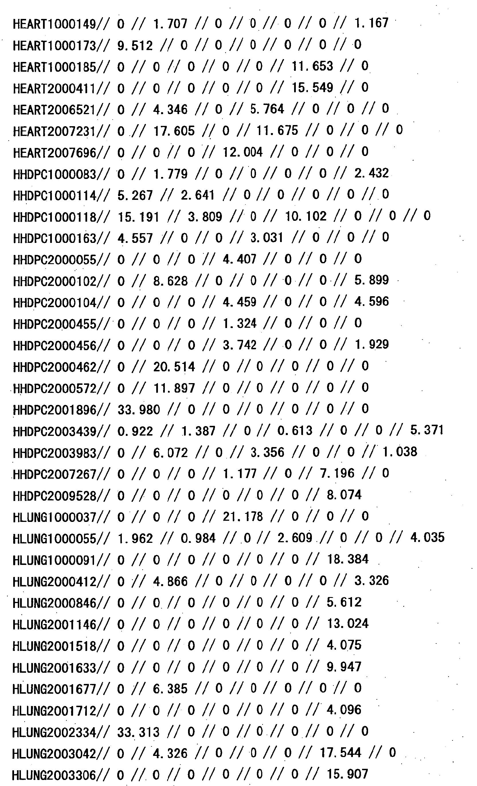 Figure 25410001