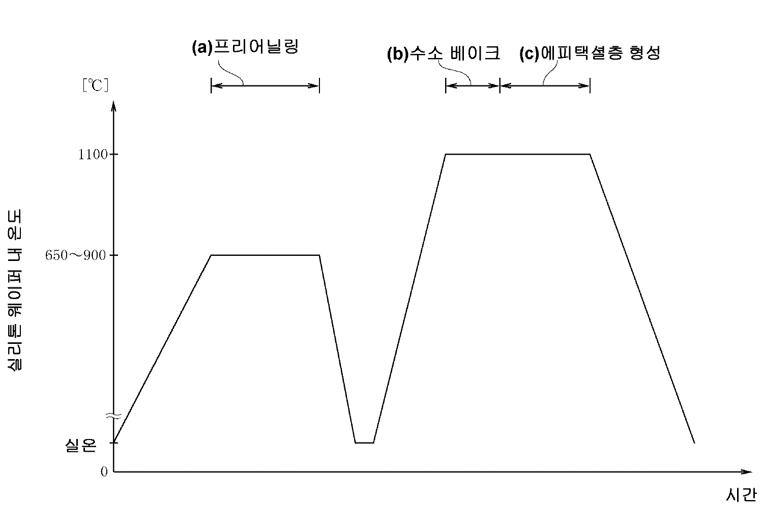Figure R1020070112483