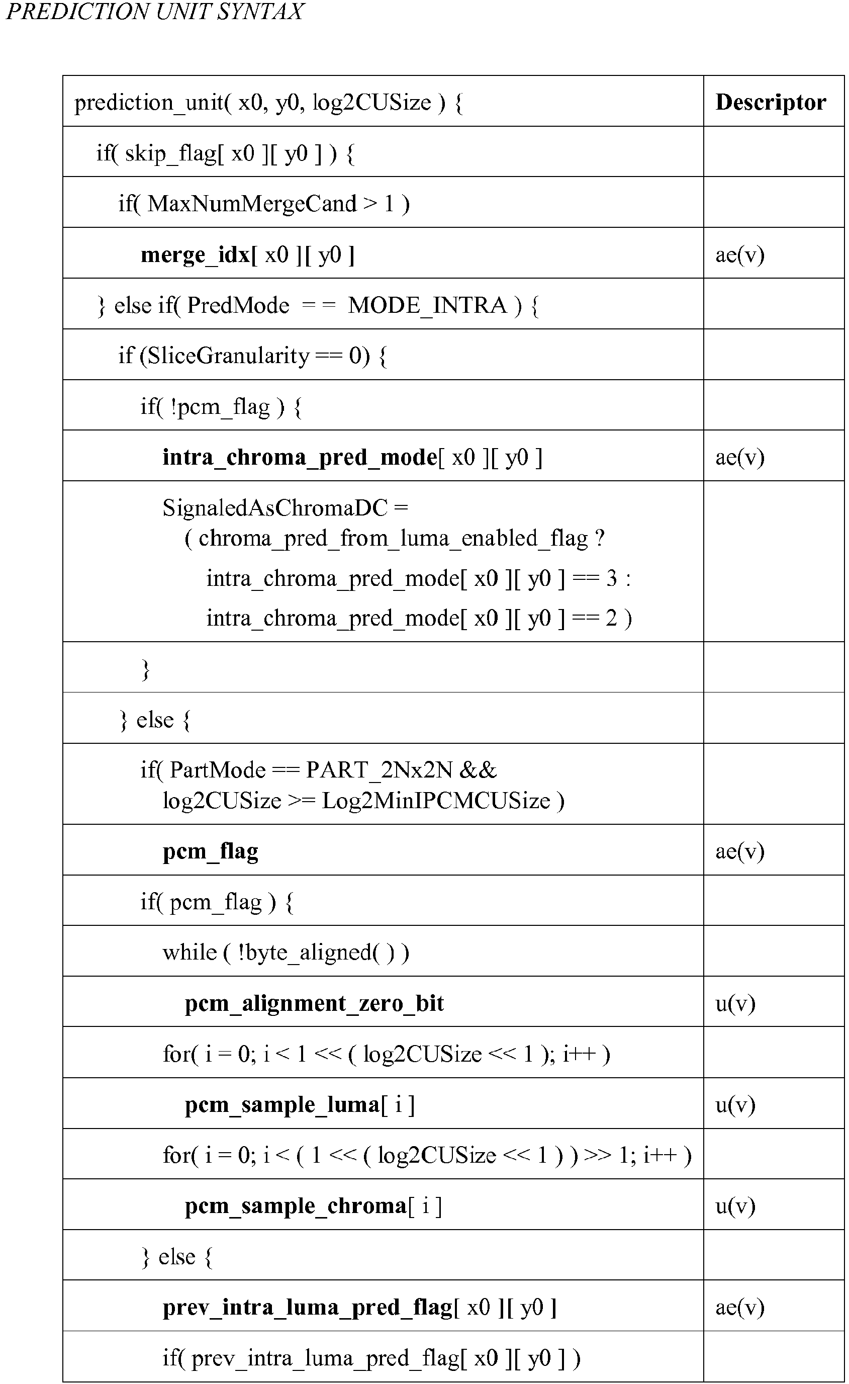 Figure imgb0010