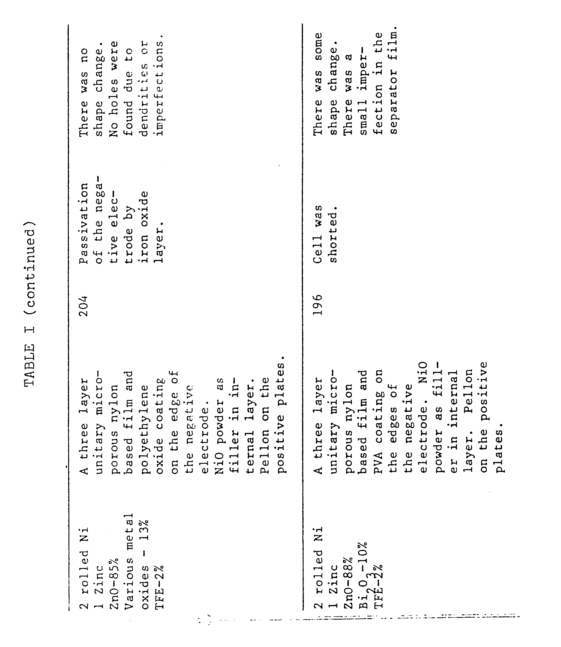 Figure imgb0002