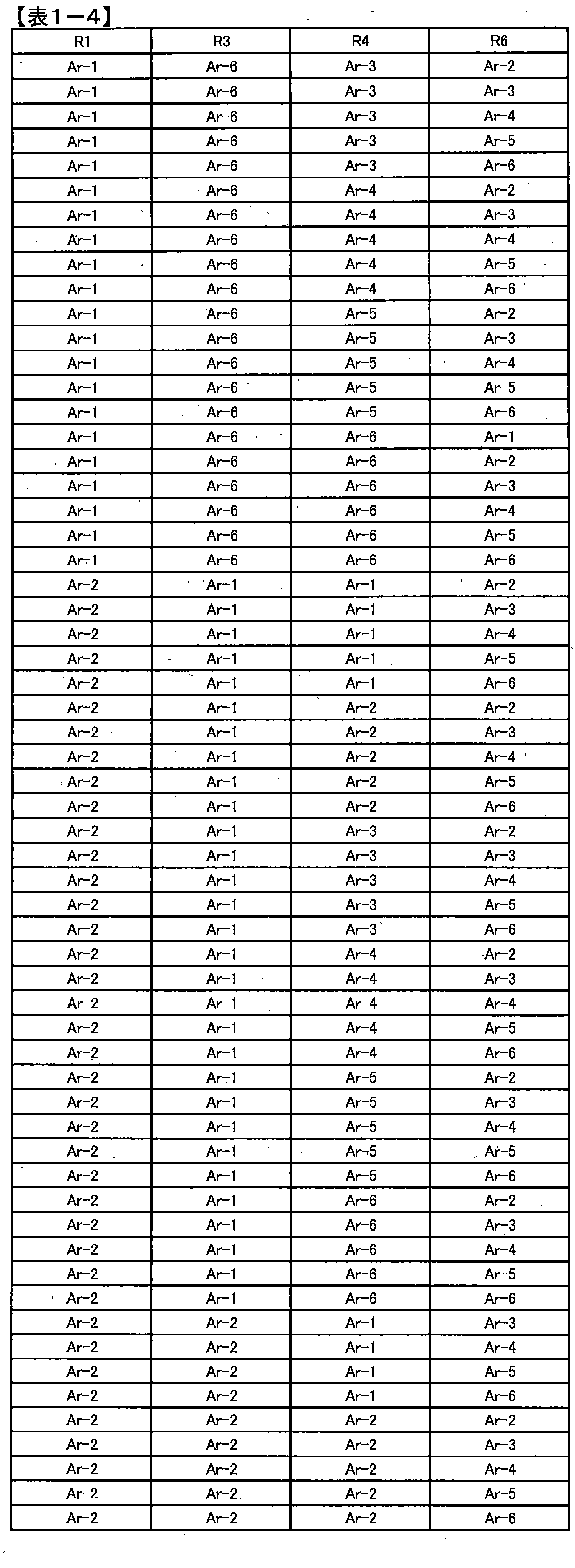 Figure JPOXMLDOC01-appb-T000017