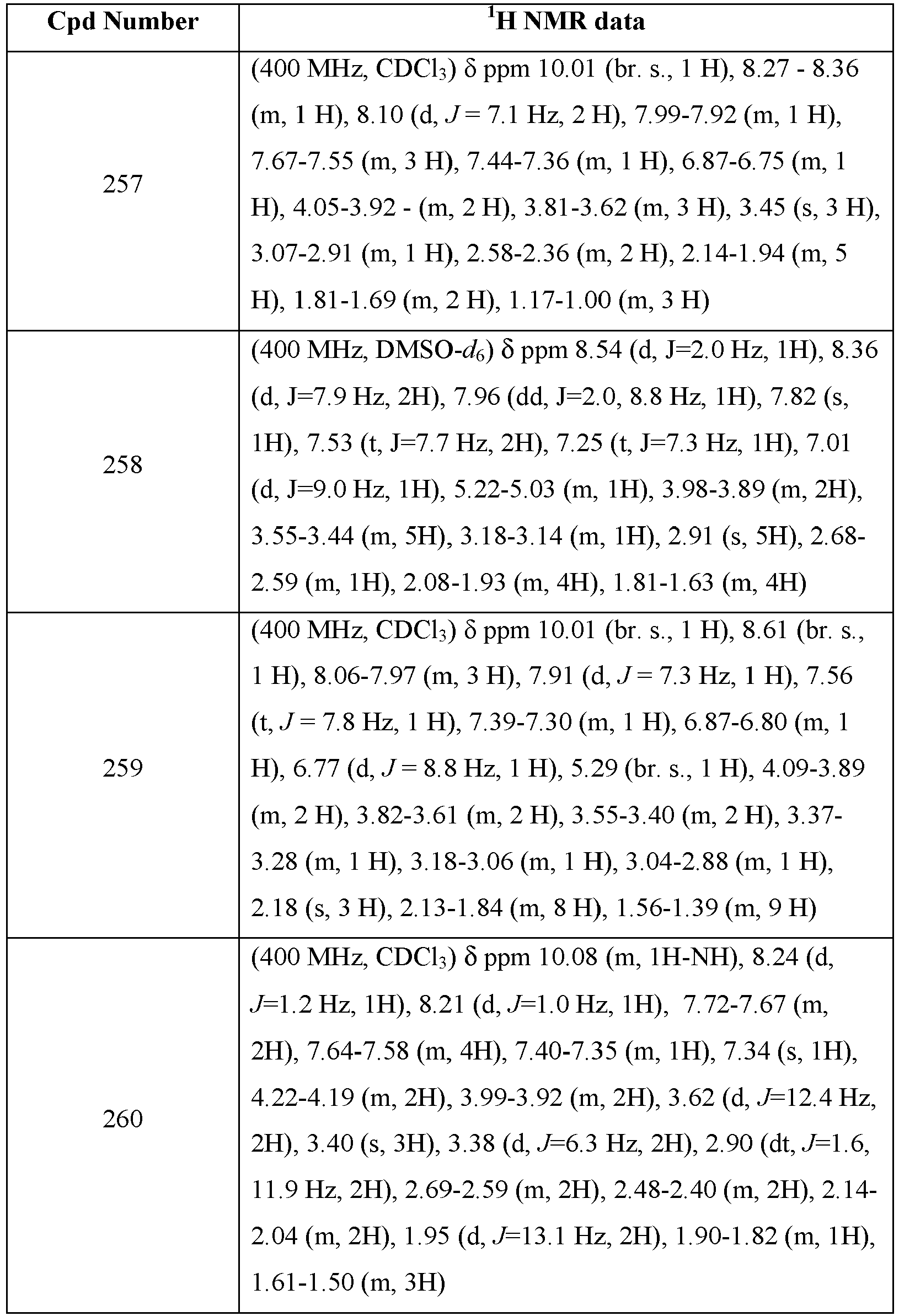 Figure imgb0972