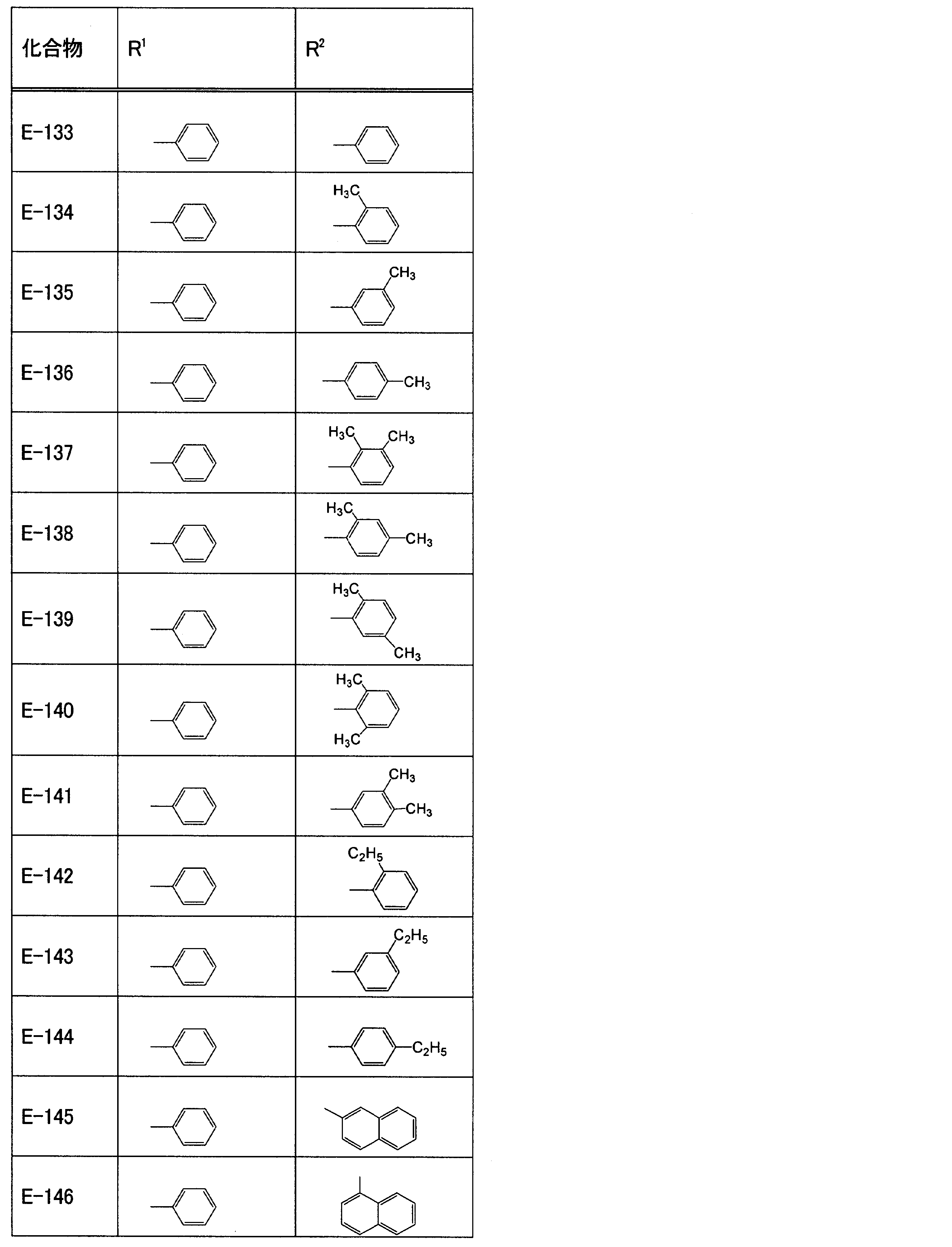 Figure JPOXMLDOC01-appb-T000036