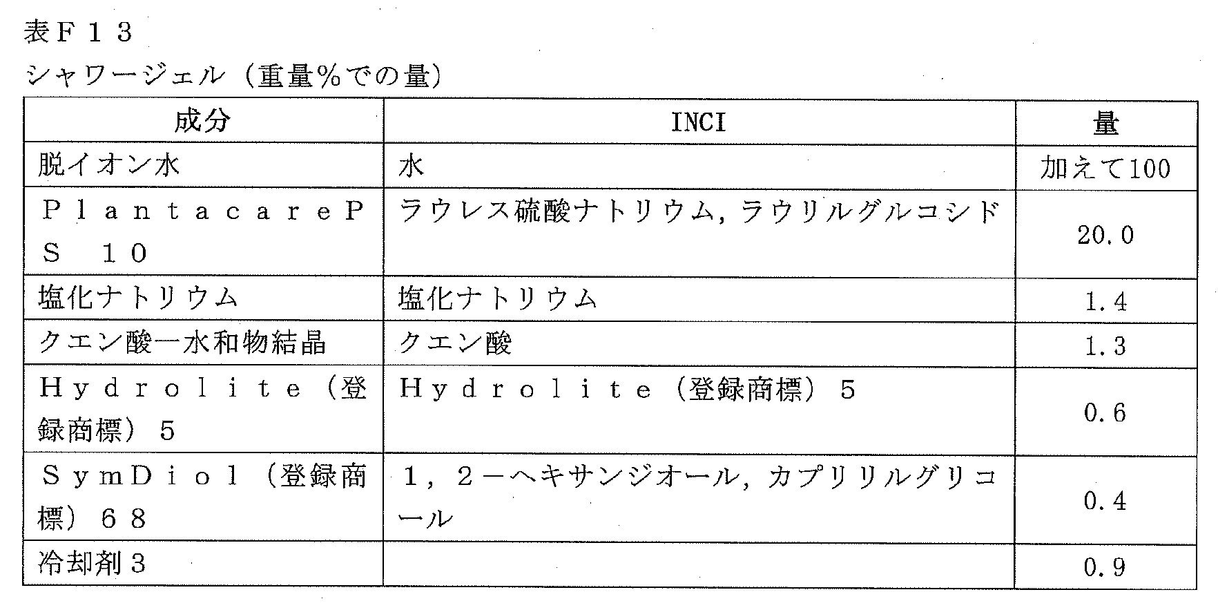 Figure 2023550737000187