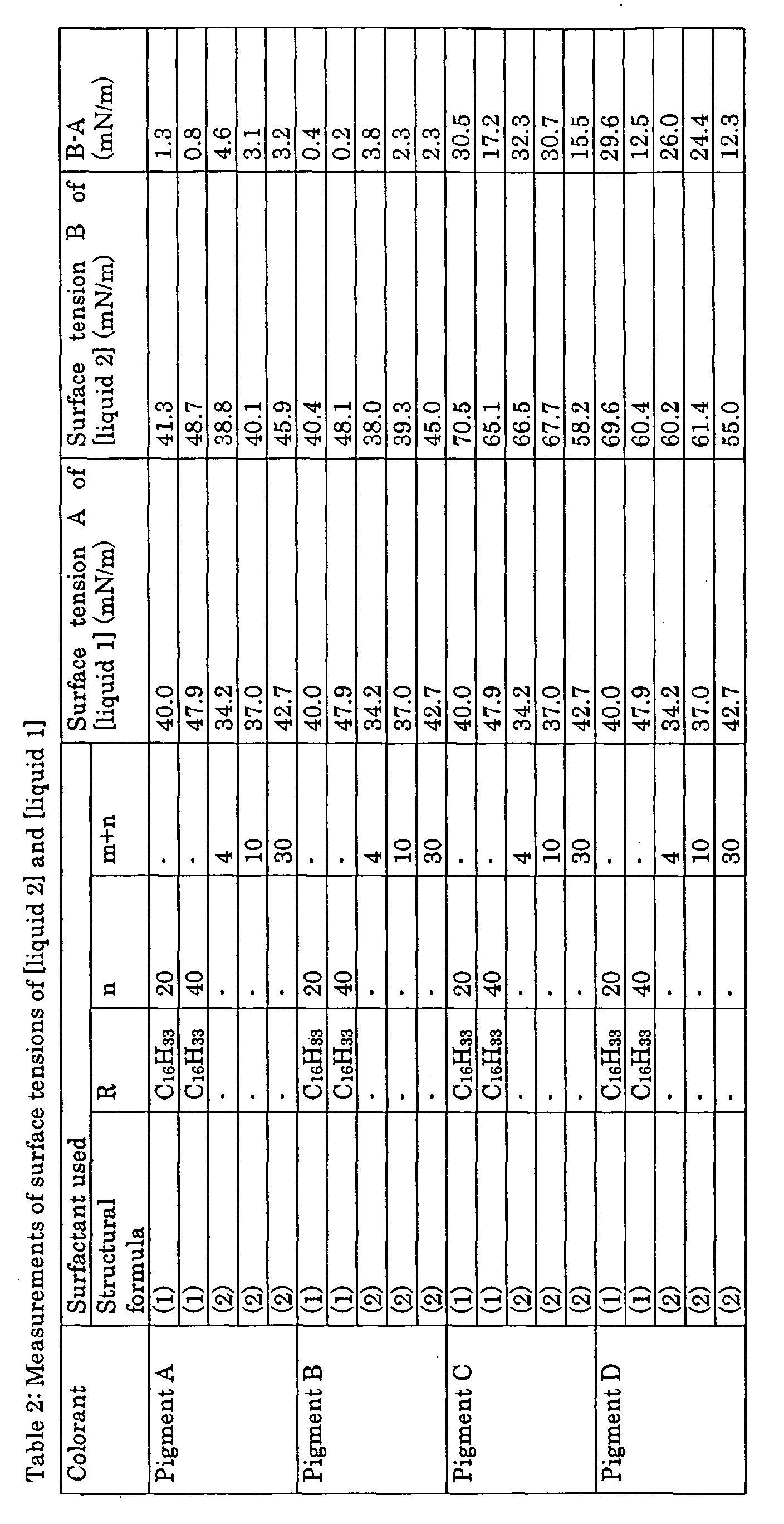 Figure 00640001