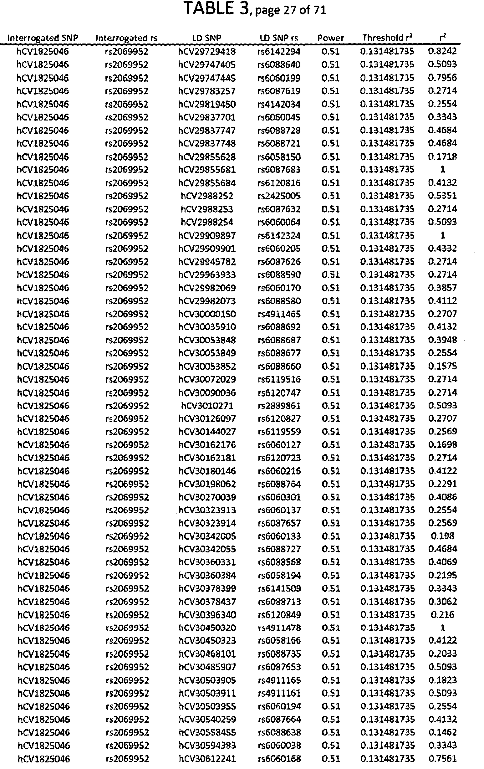 Figure imgb0562