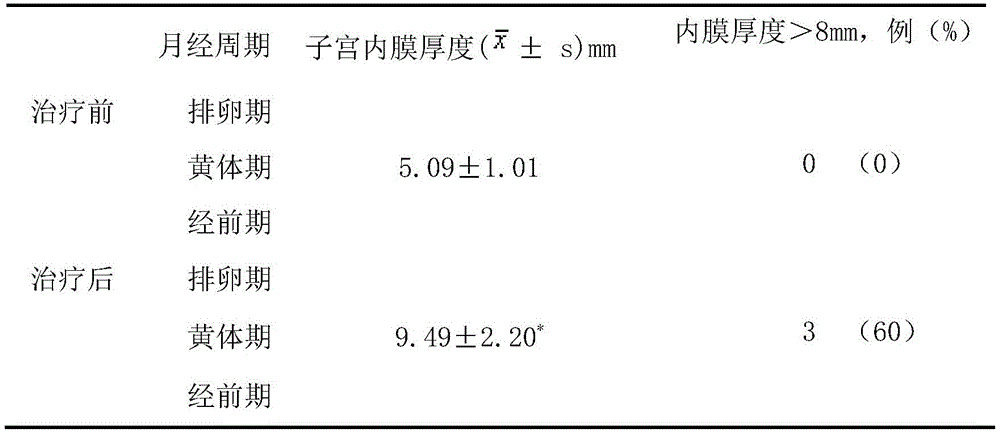 Figure BDA0001217826470000071