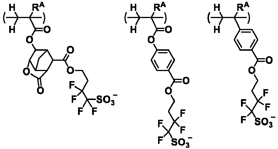 Figure imgb0692