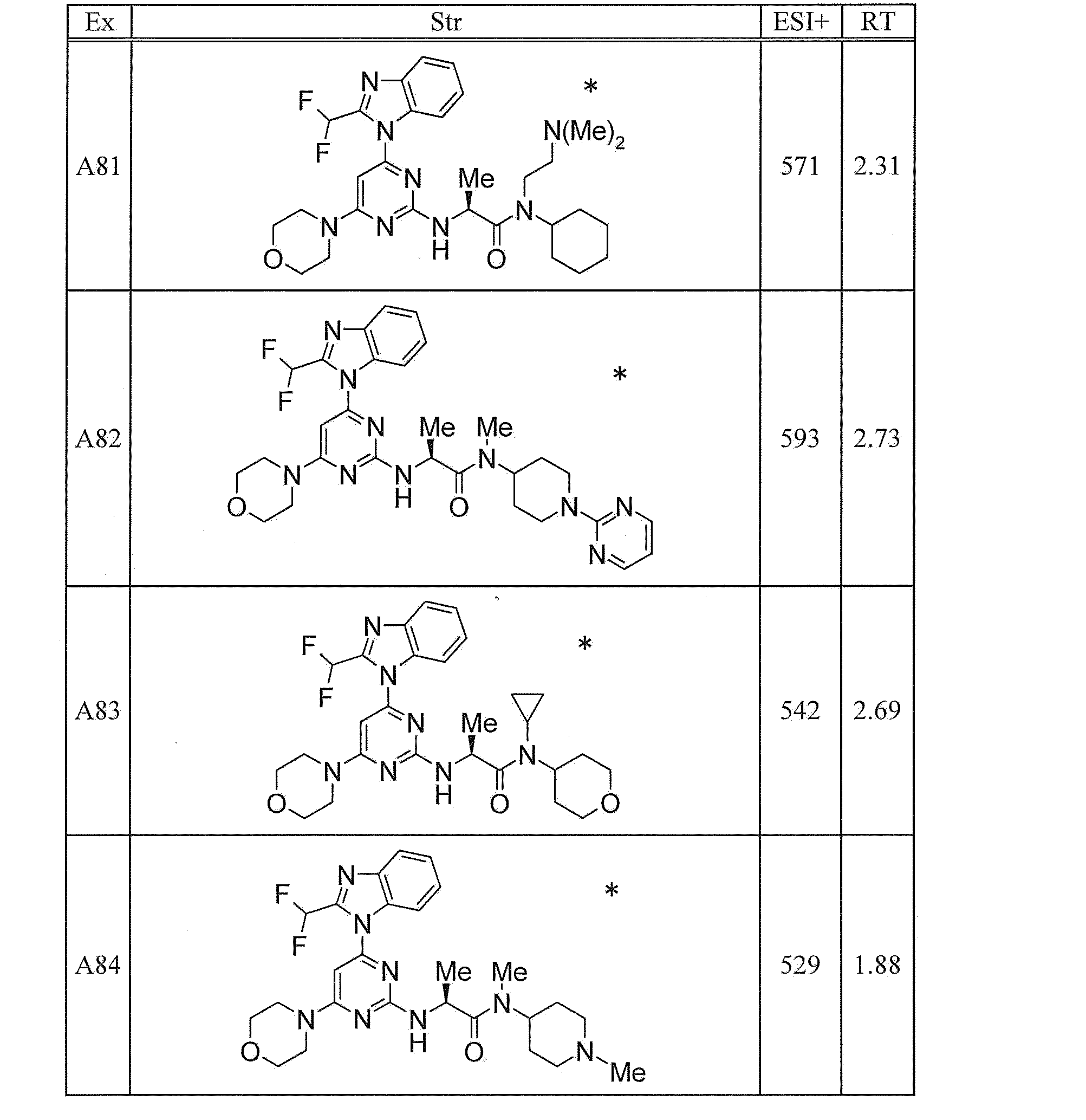 Figure JPOXMLDOC01-appb-T000190