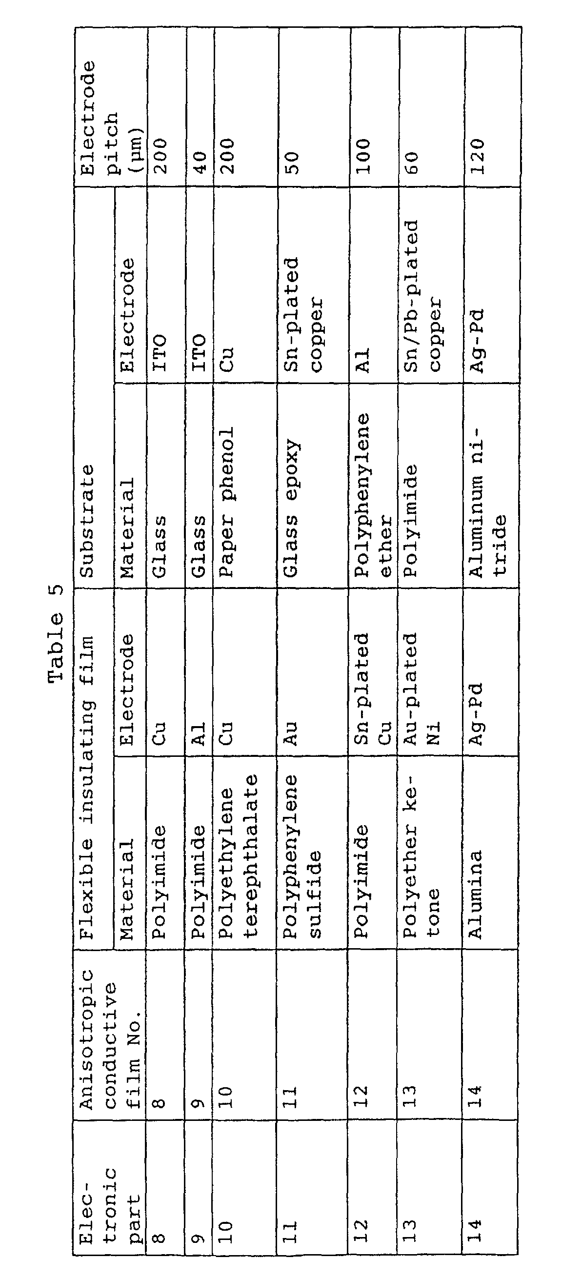 Figure 01530001
