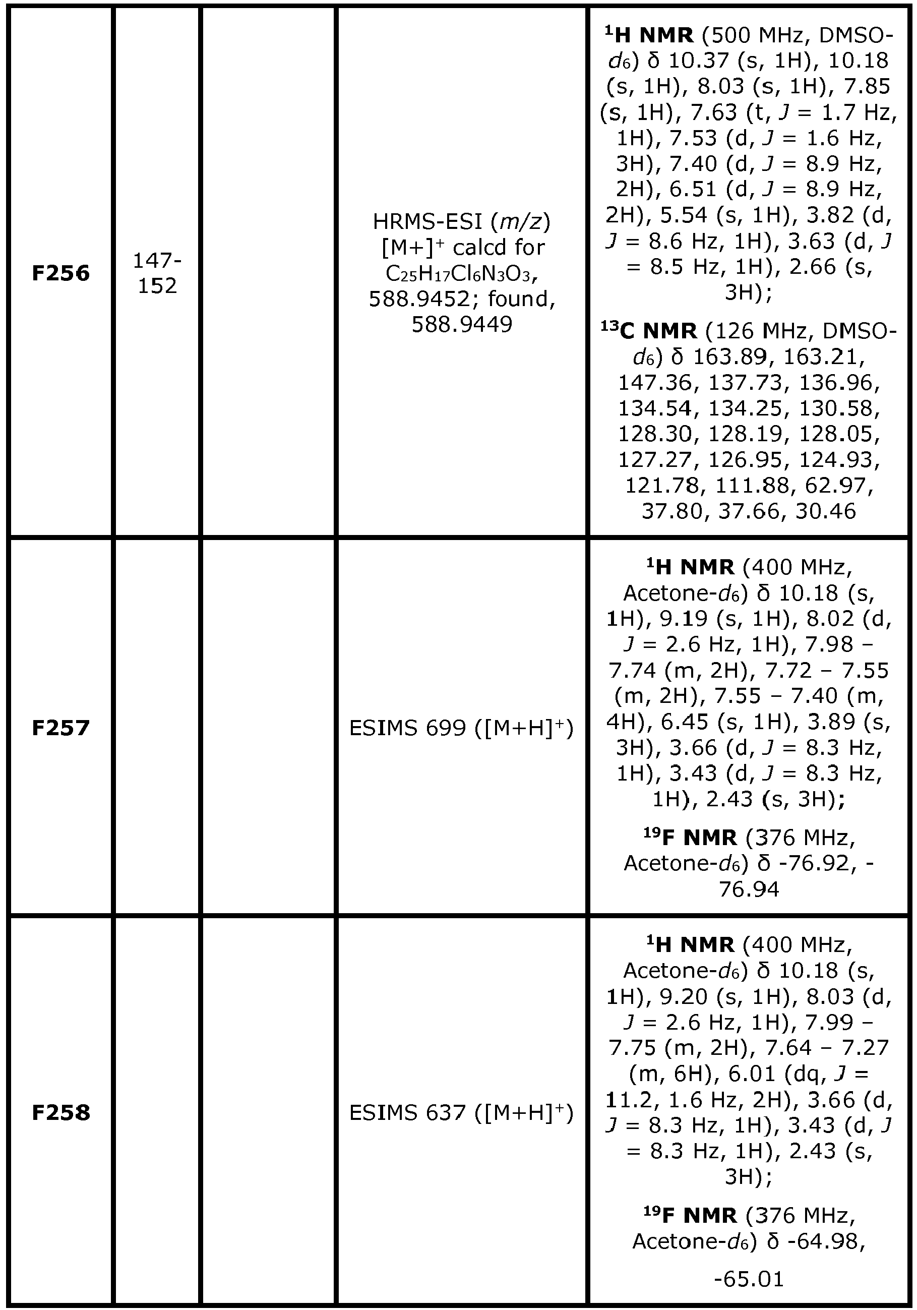 Figure imgb2147