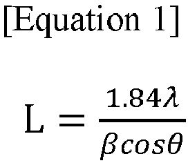 Figure imgb0003