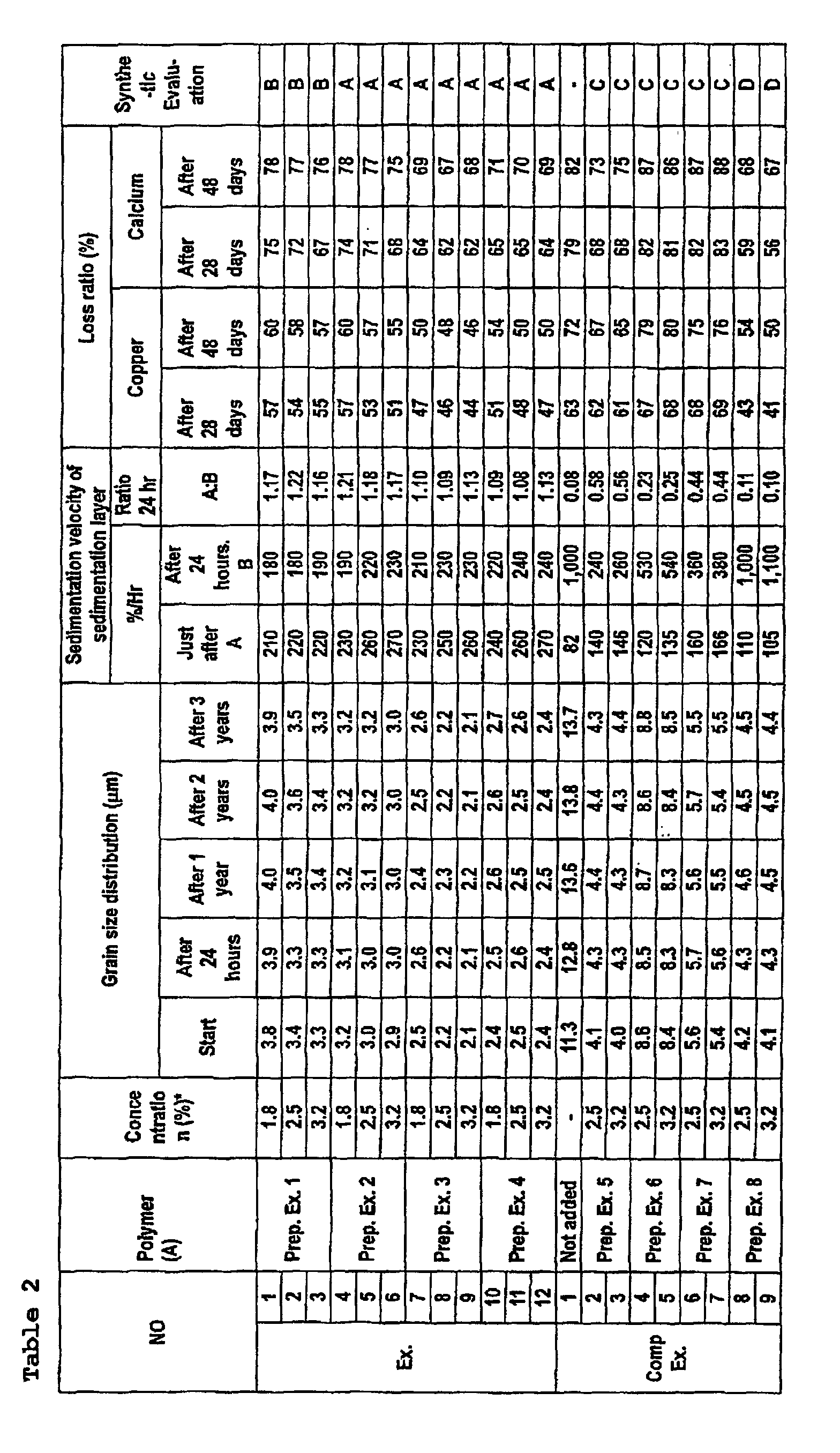 Figure 00310001