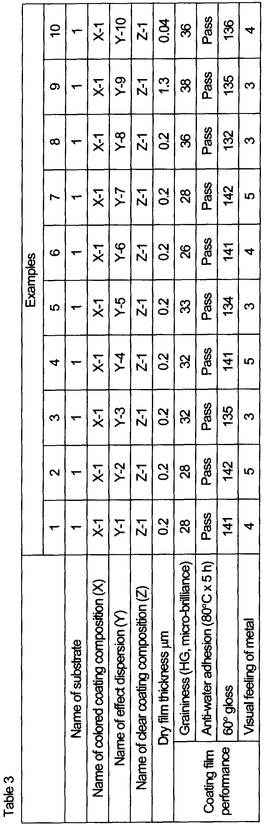 Figure imgb0004