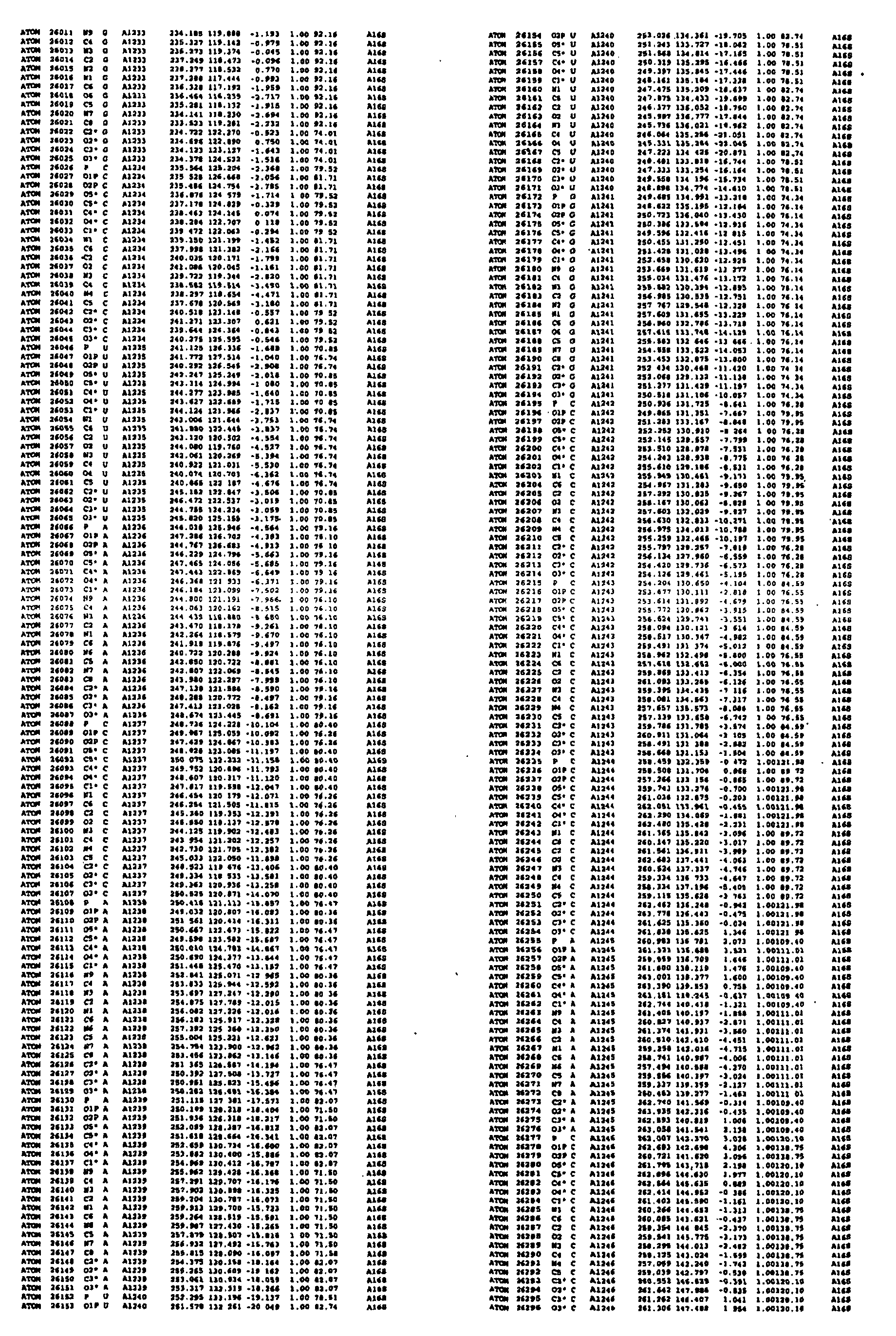 Figure 10520001