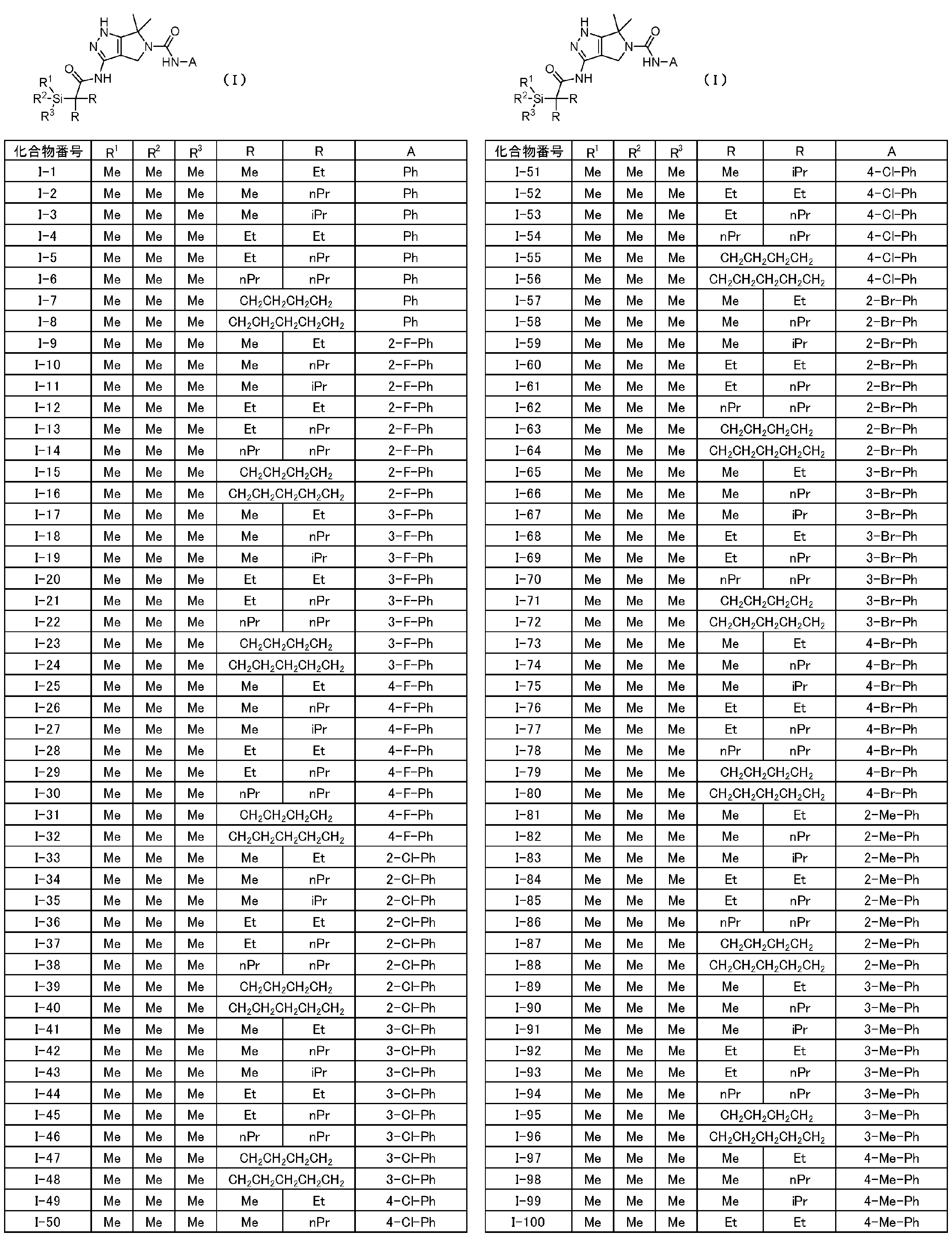 Figure JPOXMLDOC01-appb-T000017