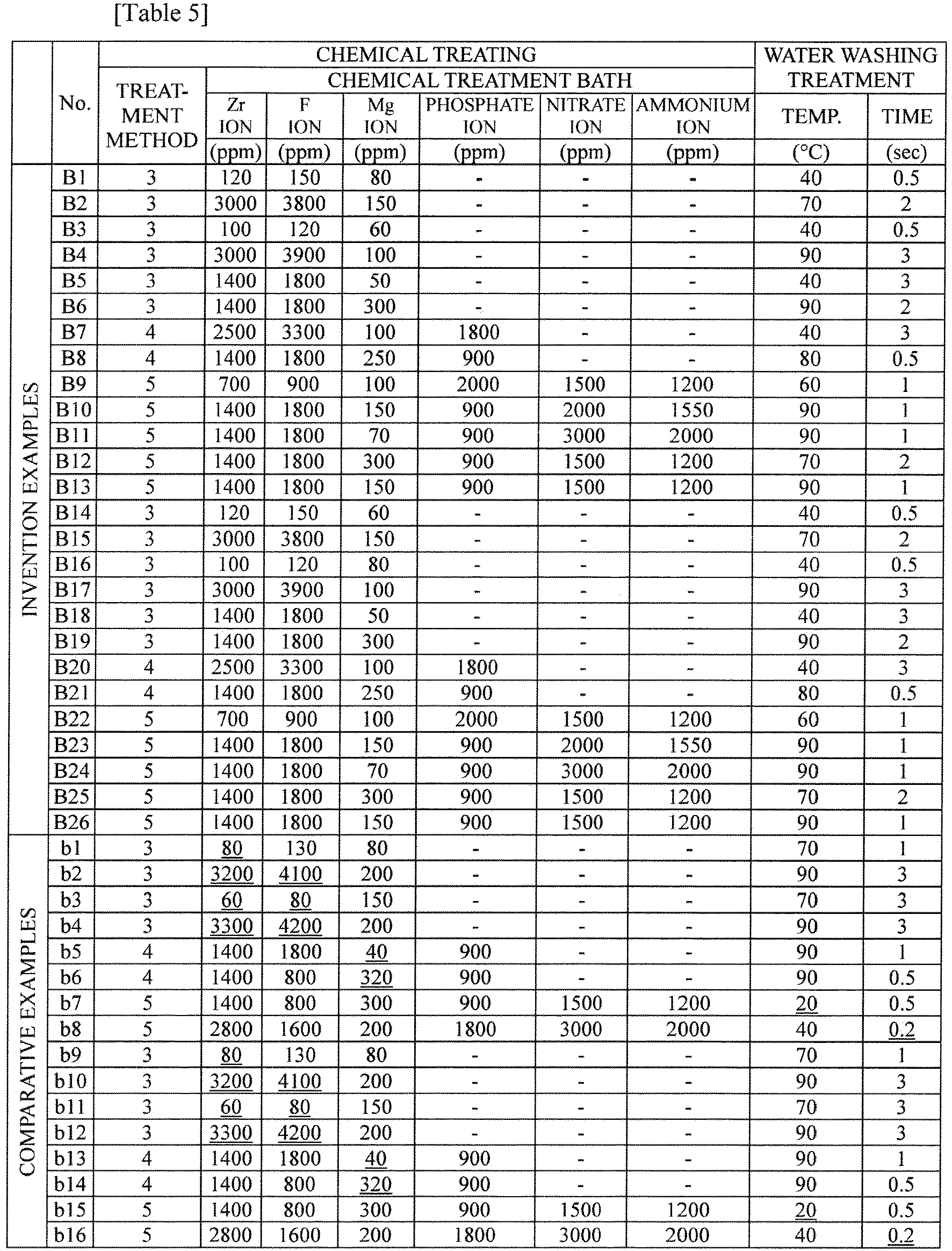 Figure imgb0004