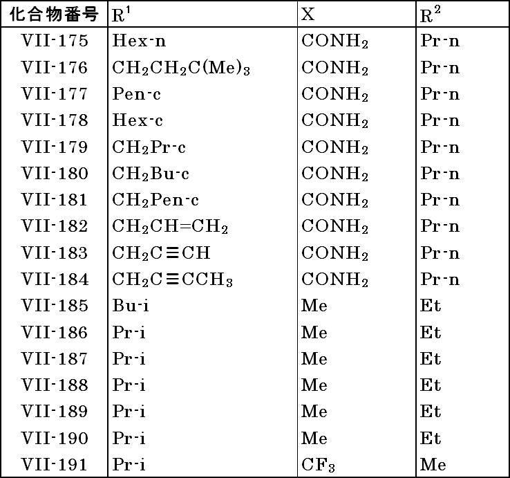 Figure JPOXMLDOC01-appb-T000063
