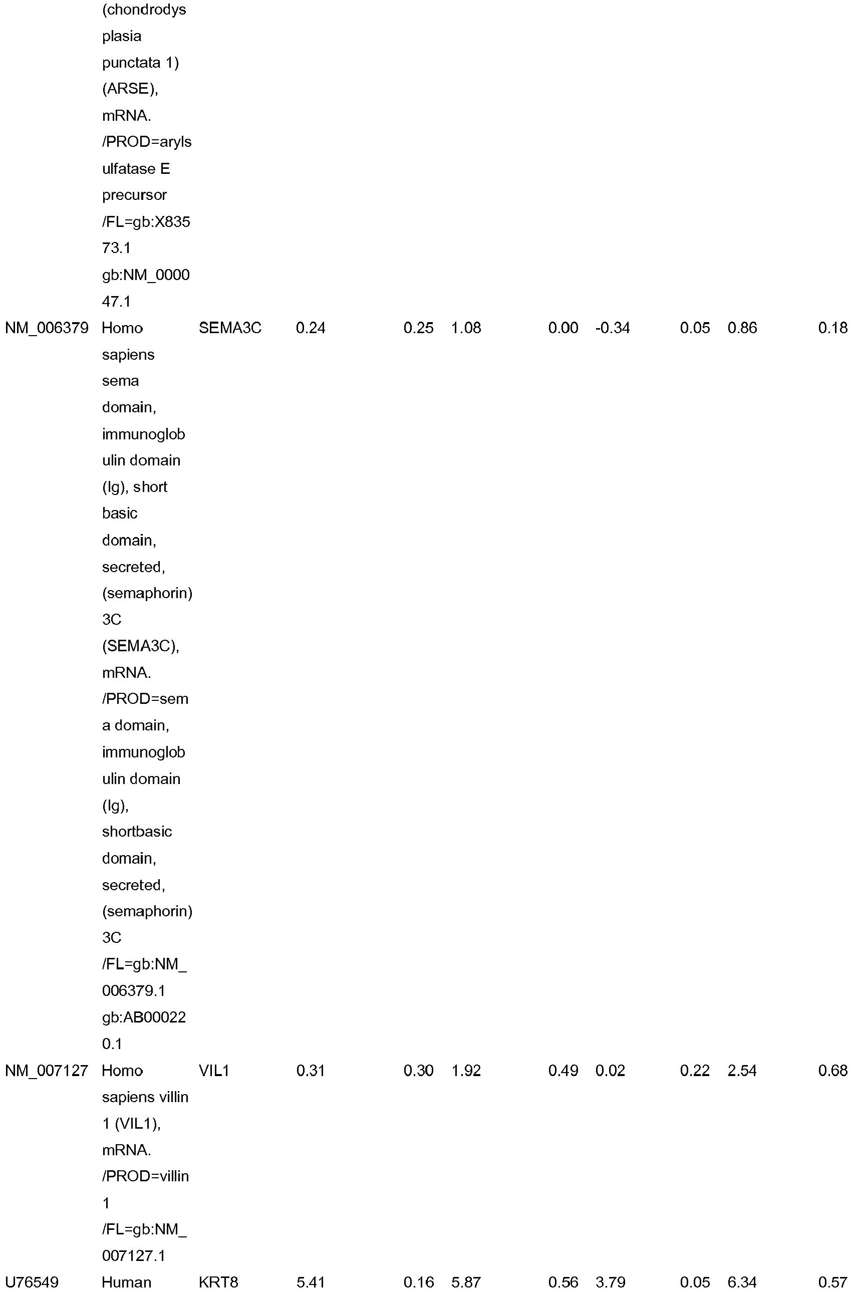 Figure imgb0064