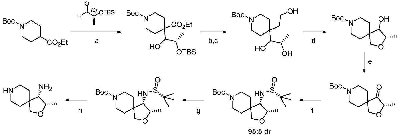 Figure imgb0041