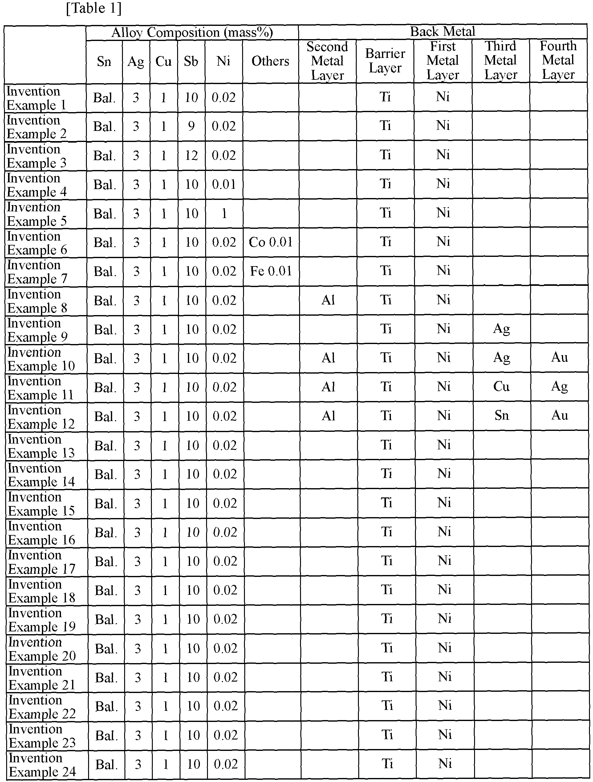 Figure imgb0001