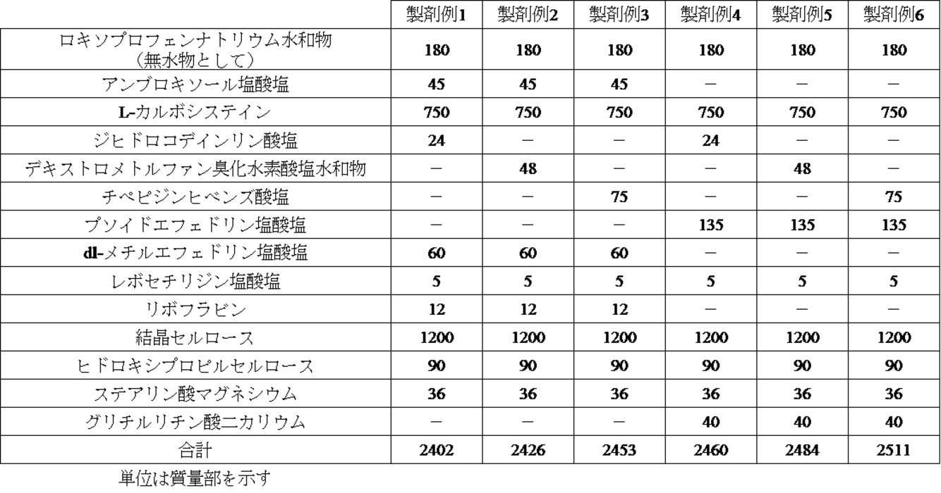 Figure 2022008042000003