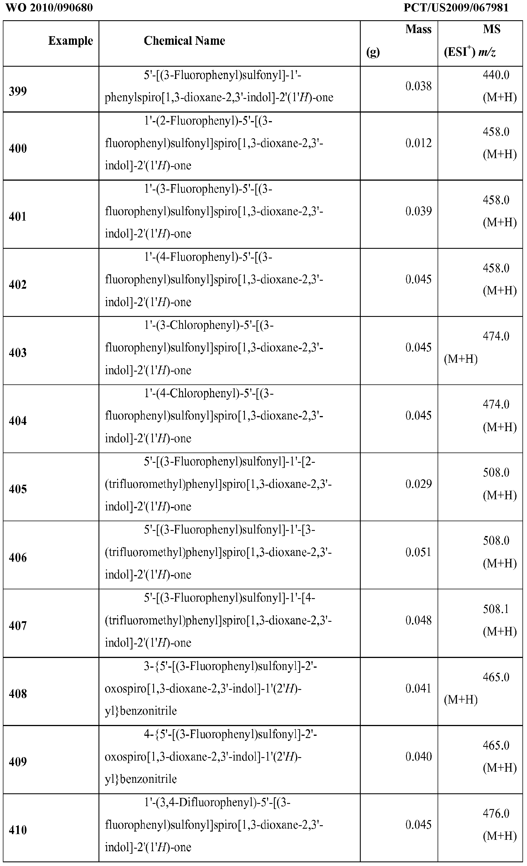 Figure imgf000107_0001