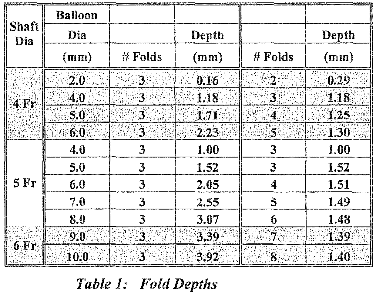 Figure imgb0001