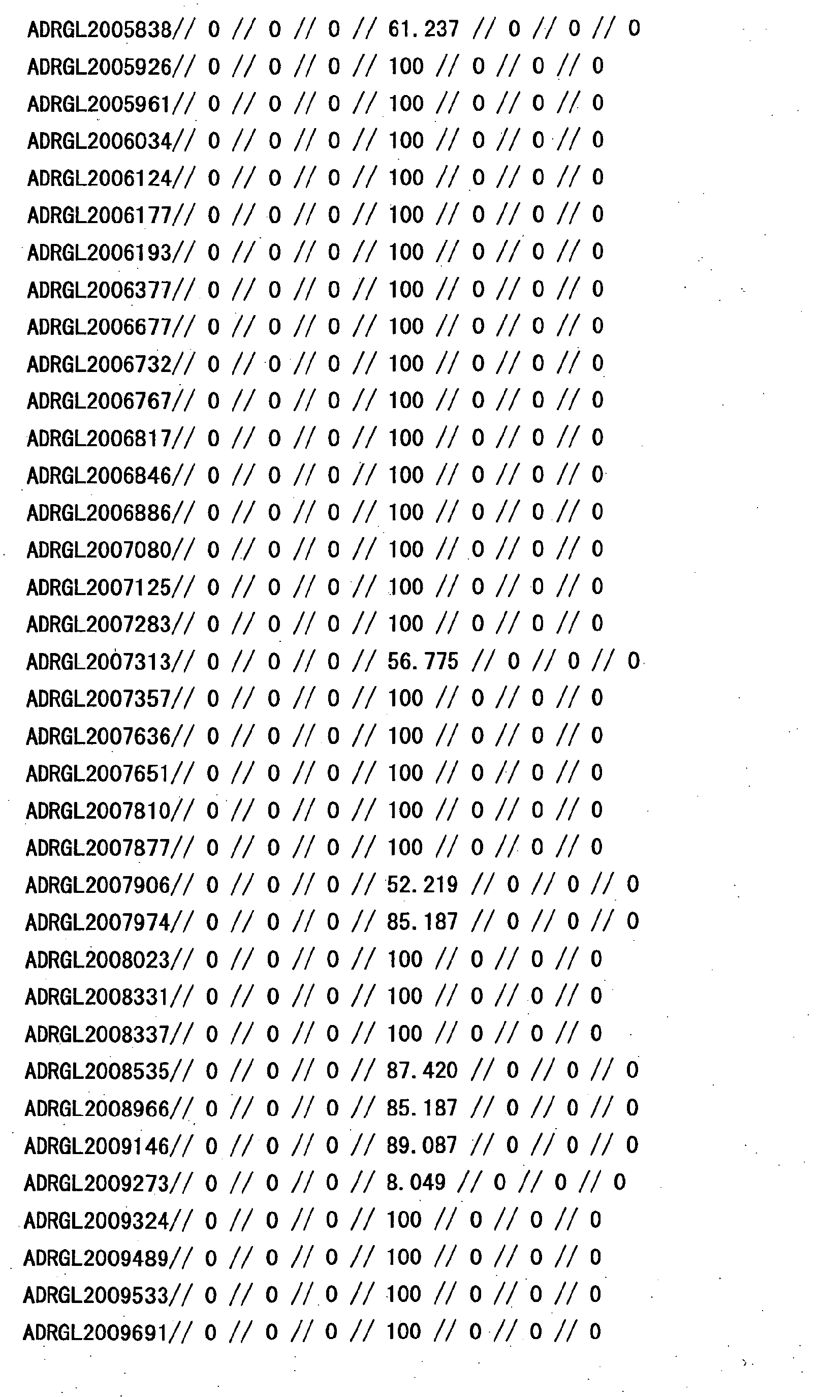 Figure 10150001