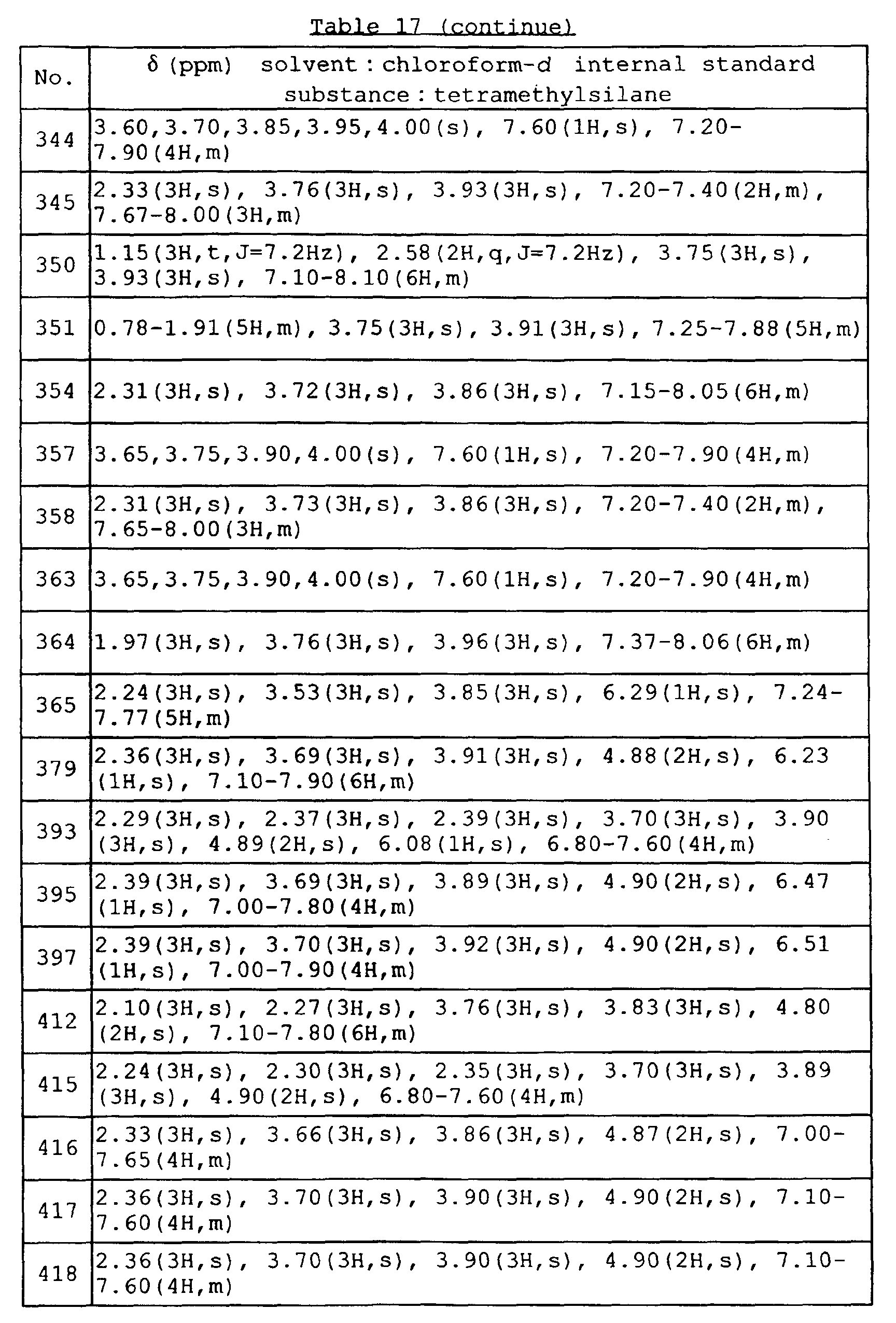 Figure 00520001