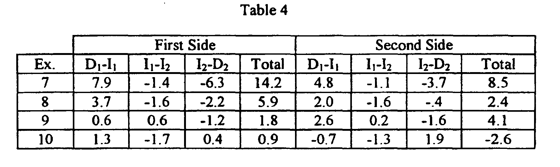 Figure 00350002