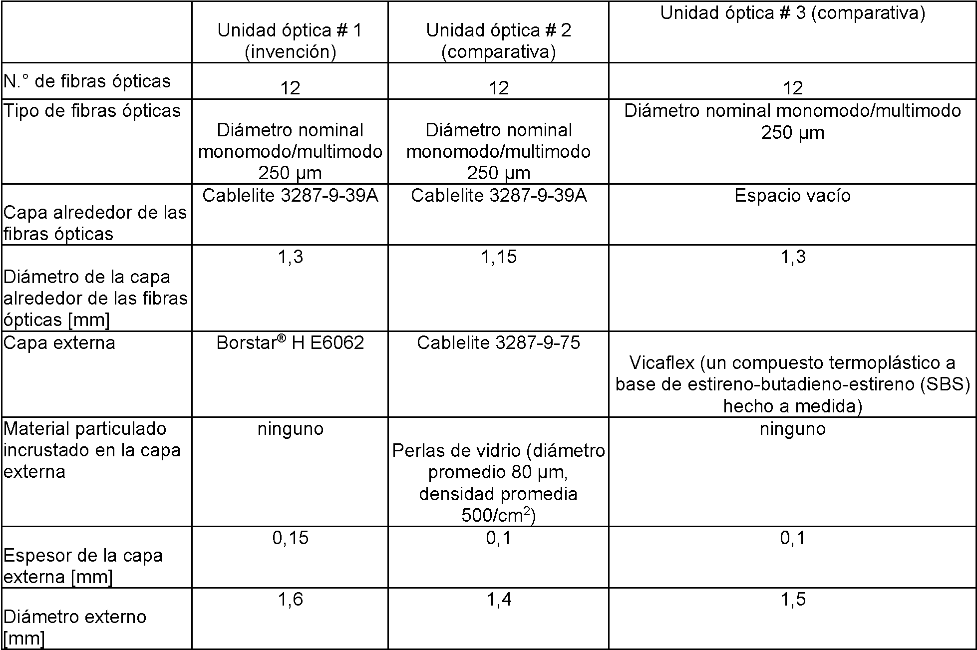 Figure imgf000007_0001