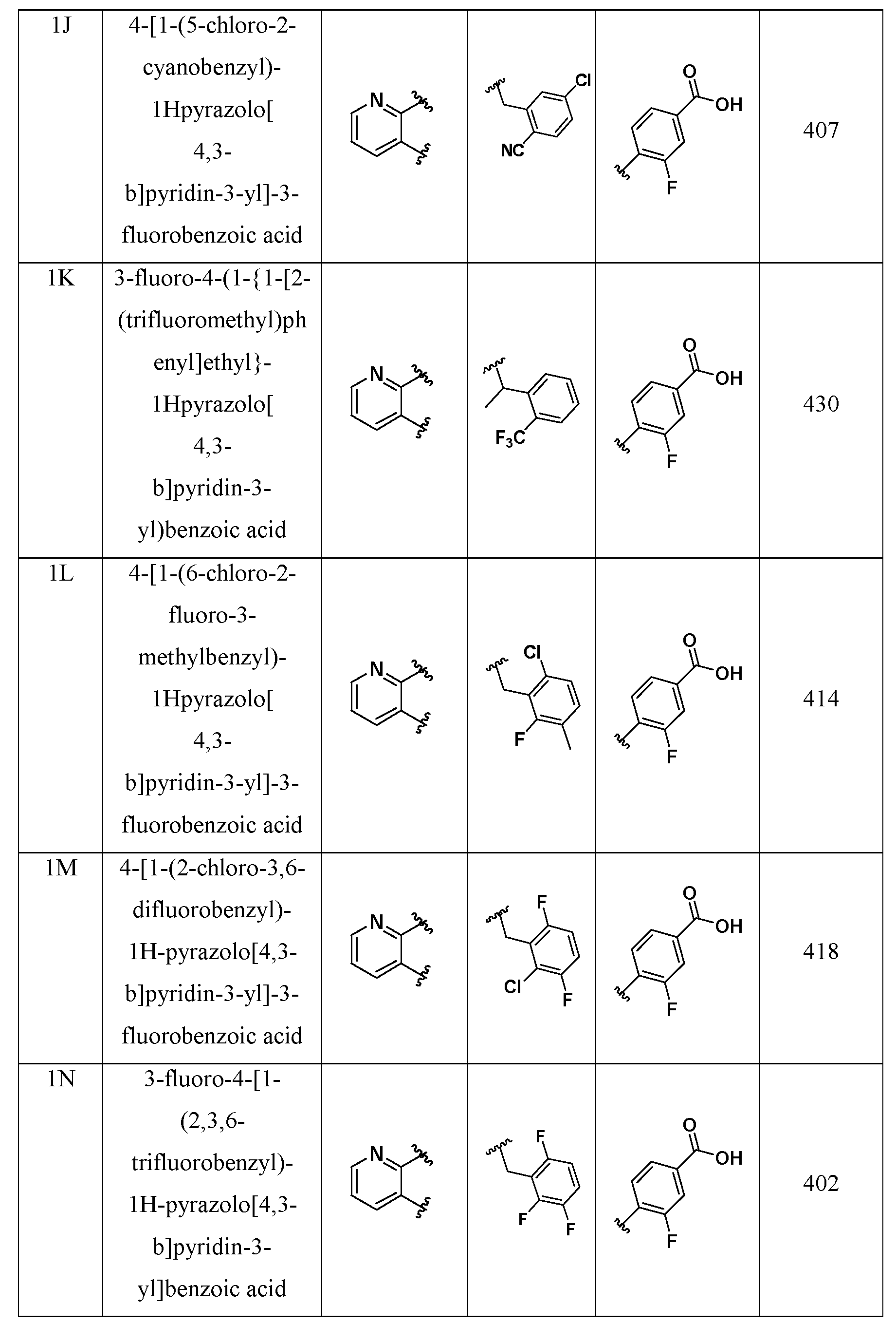 Figure imgf000045_0001