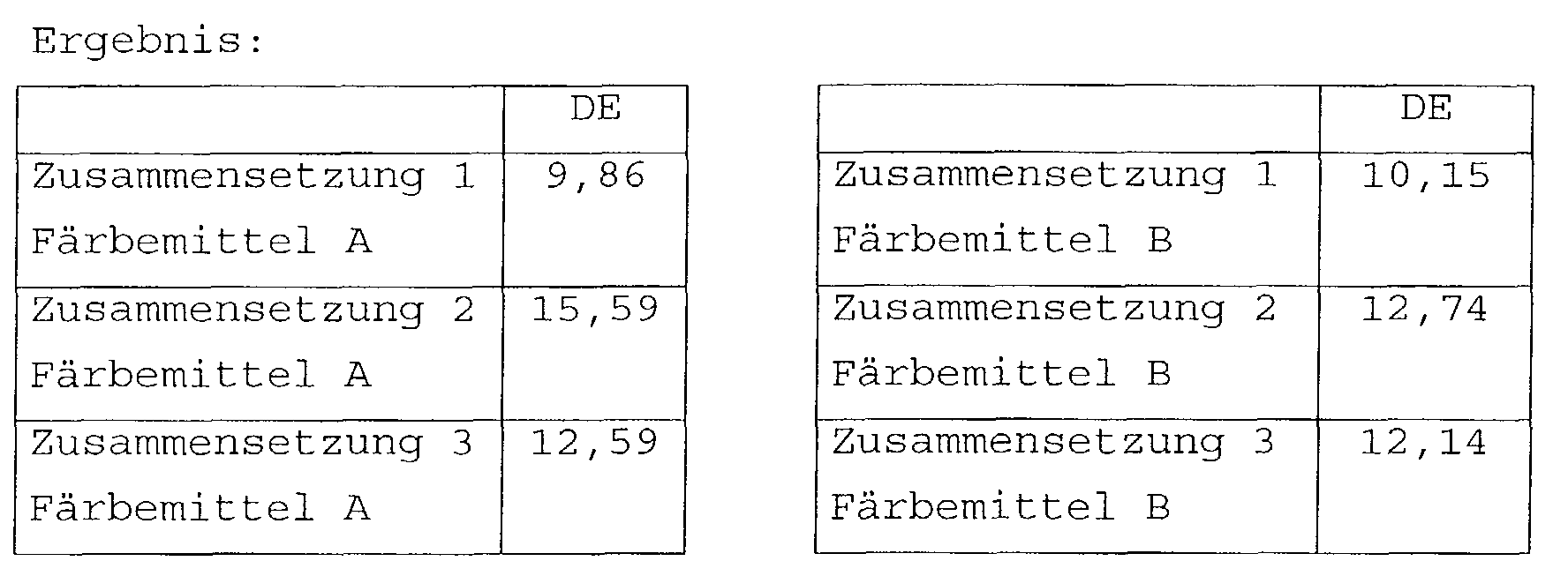 Figure 00140001