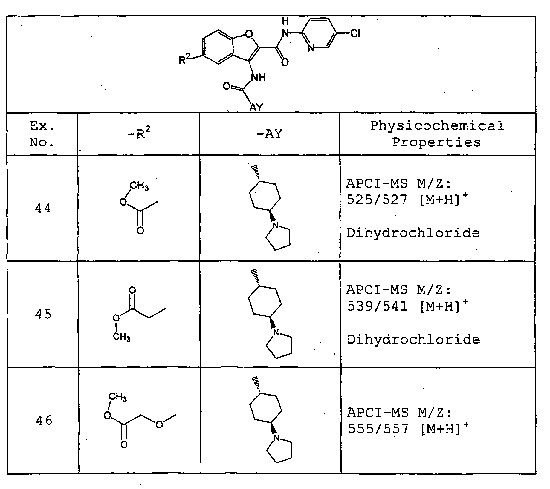 Figure 00870002