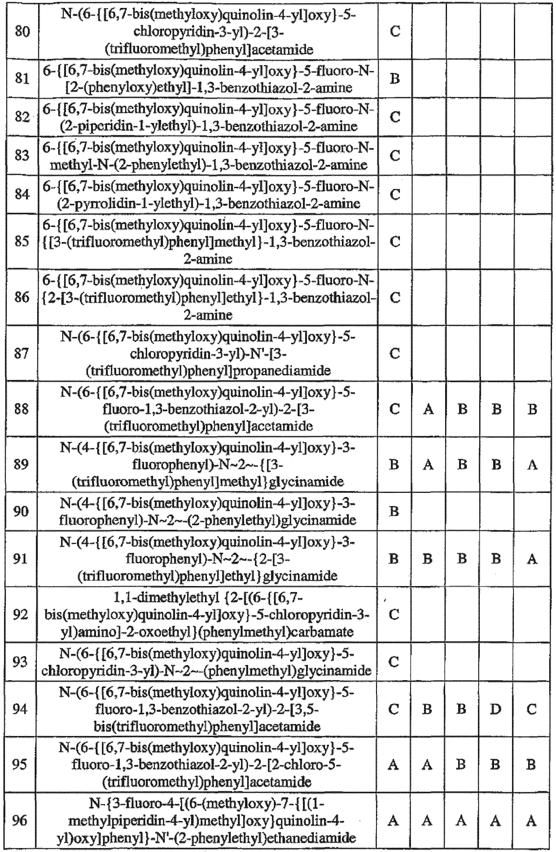 Figure imgb0565