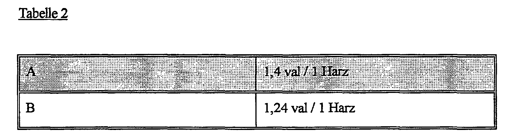 Figure 00090002