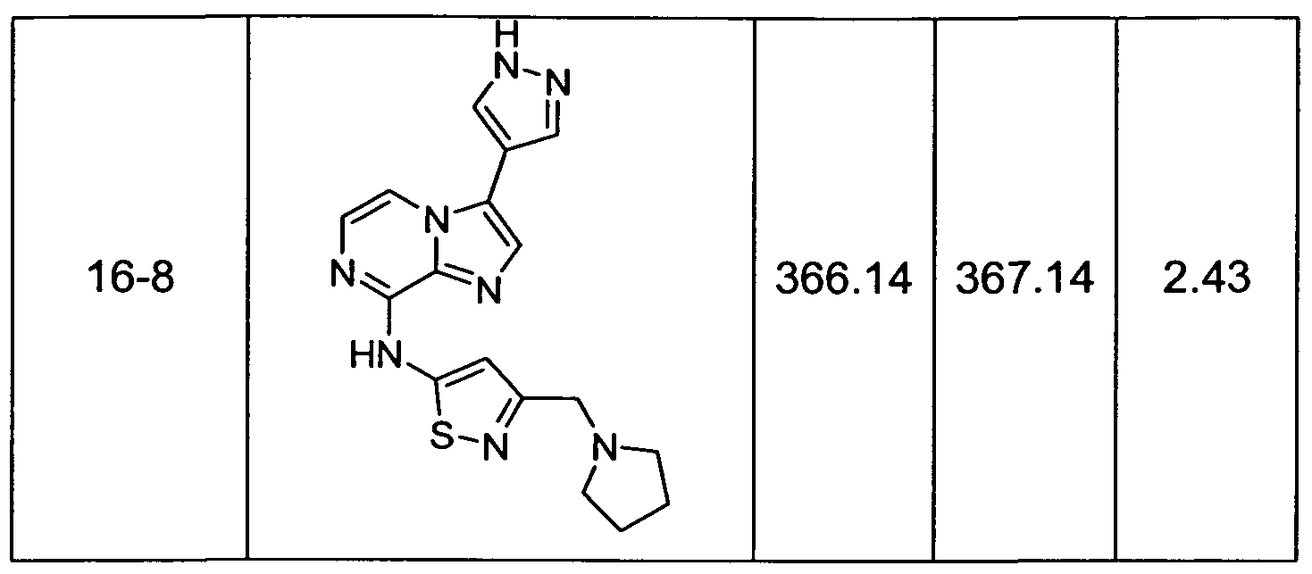 Figure imgf000097_0002