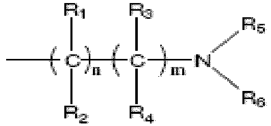 Figure imgb0048