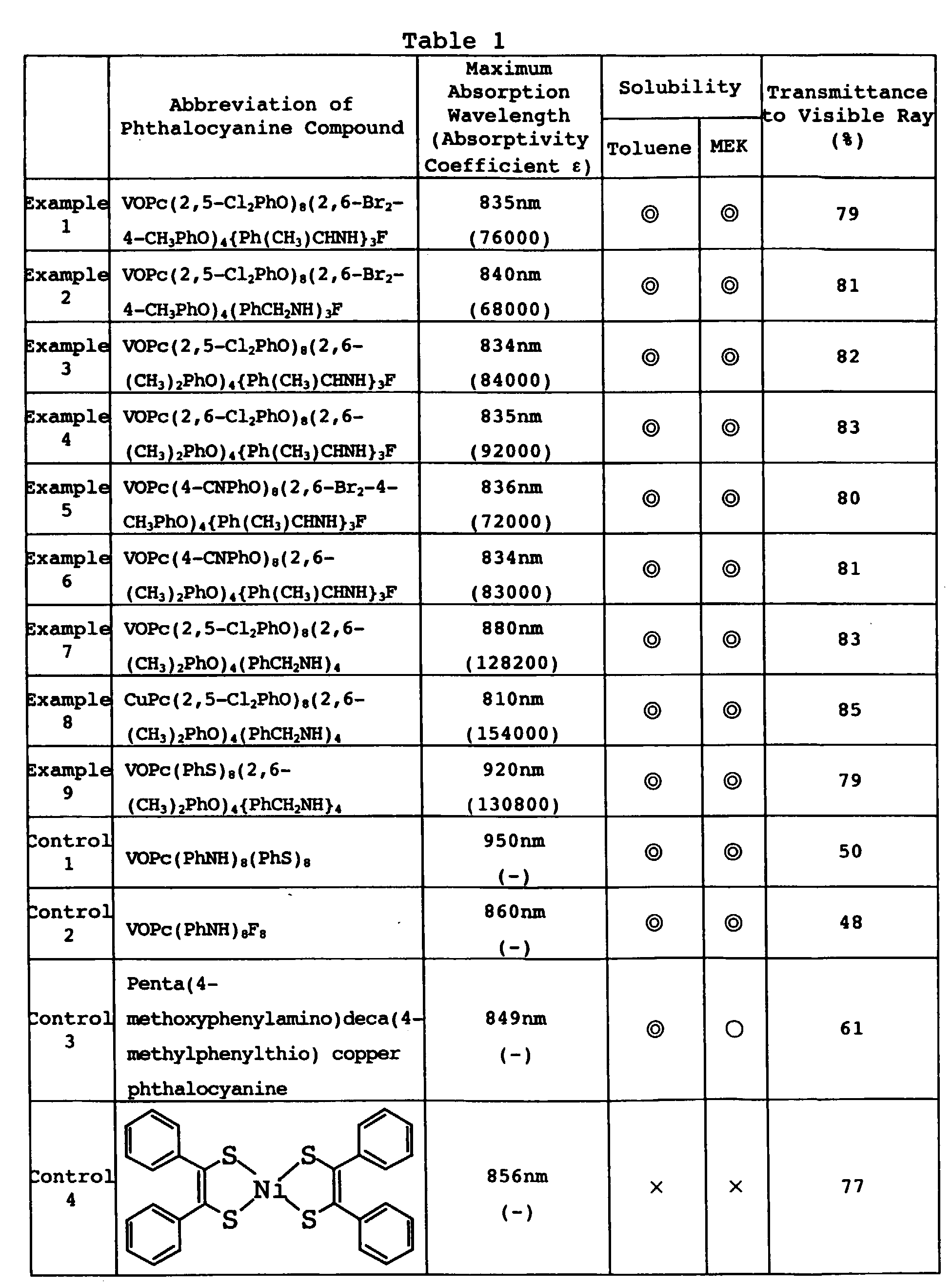 Figure 00760001