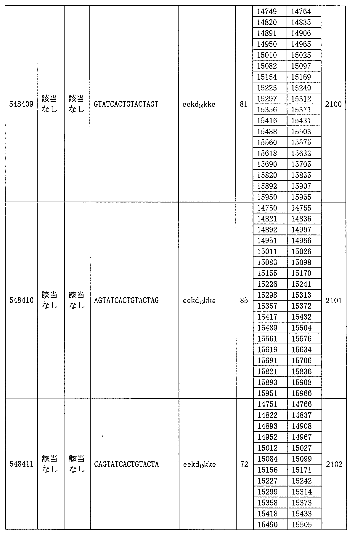 Figure 0007127076000549