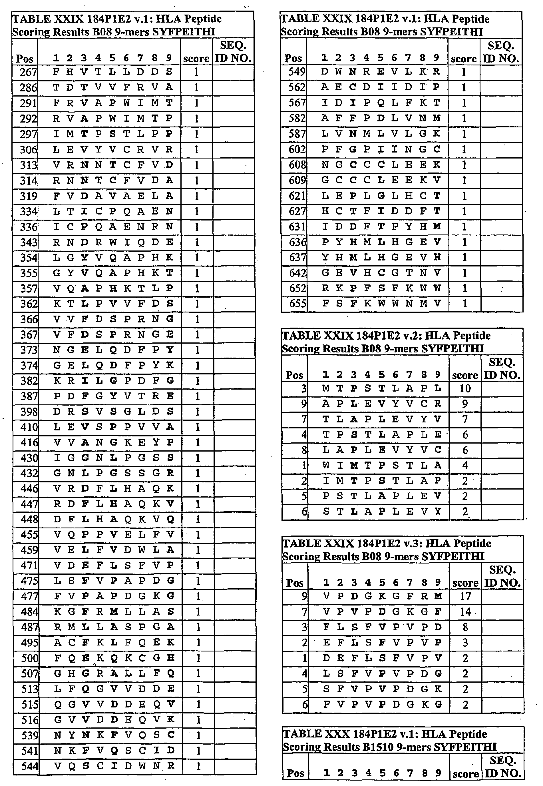 Figure imgb0076
