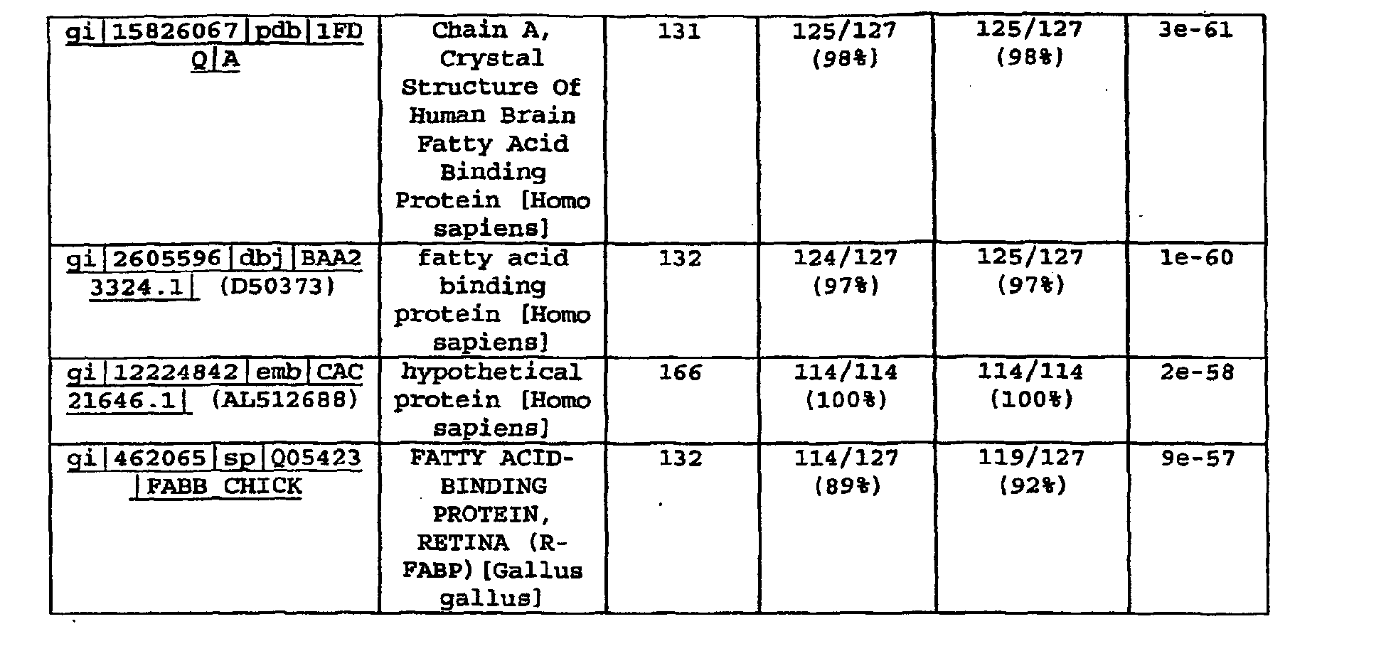 Figure imgb0219
