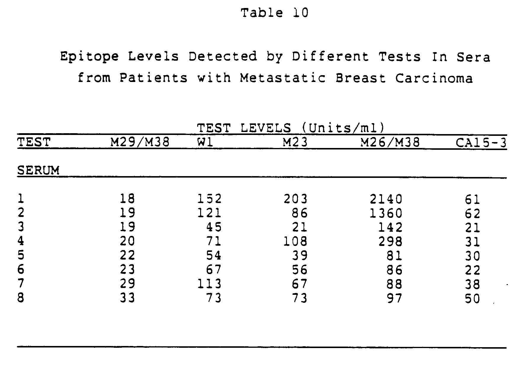 Figure imgb0010
