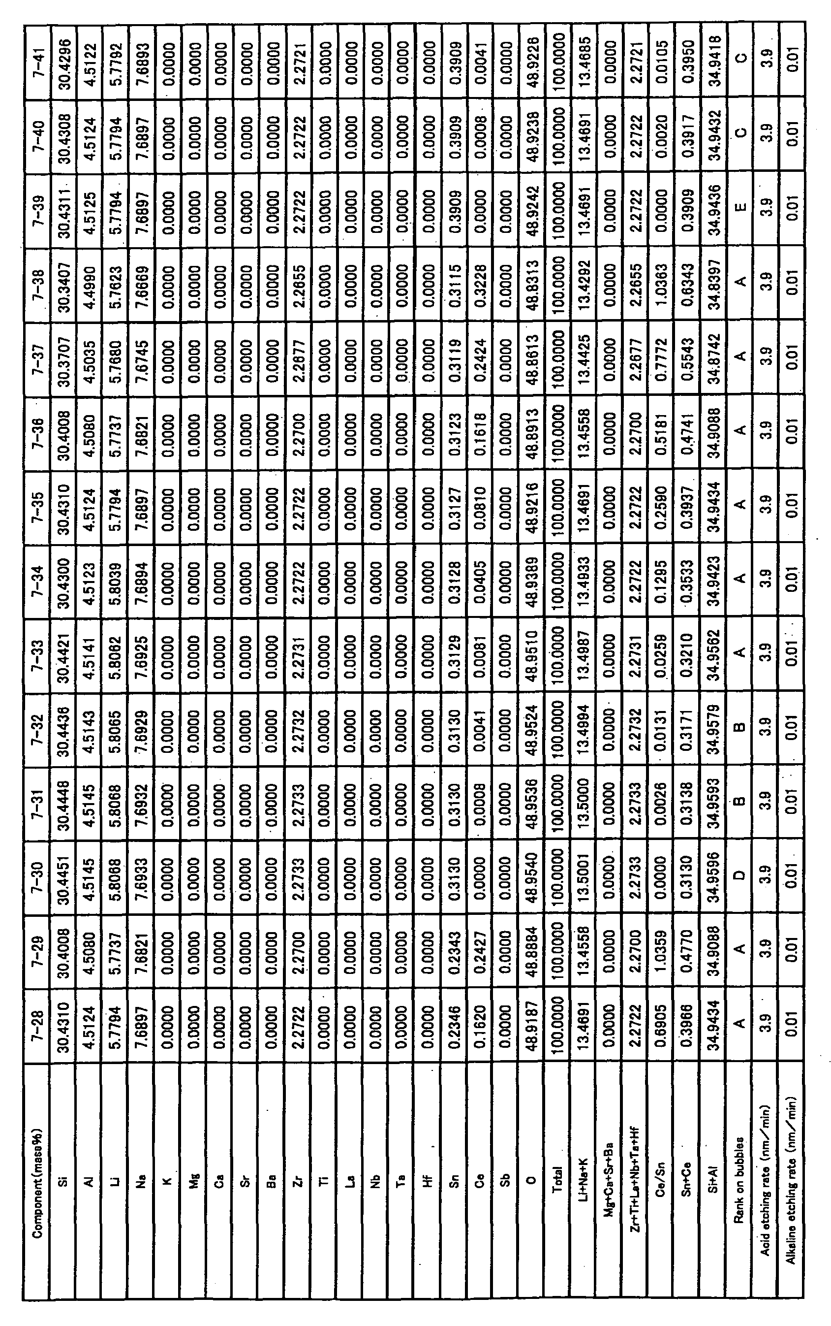 Figure imgb0075