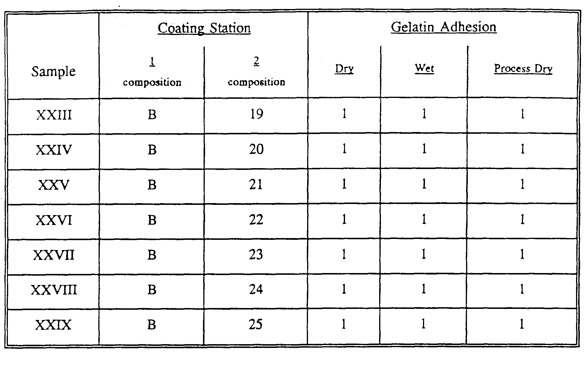 Figure 00340001