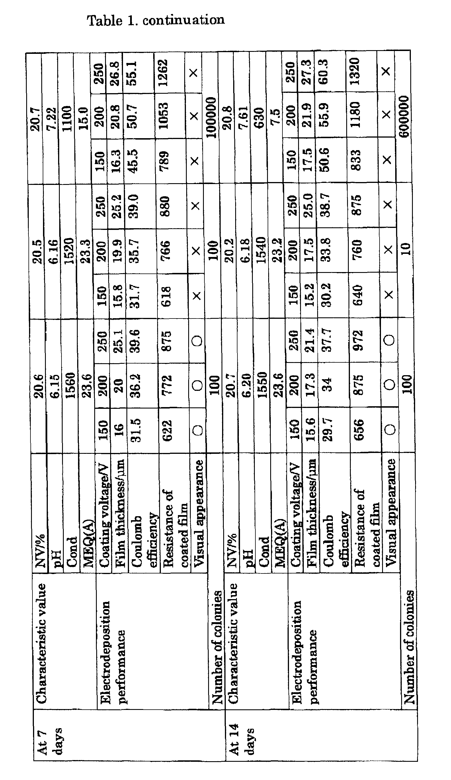 Figure 00230001
