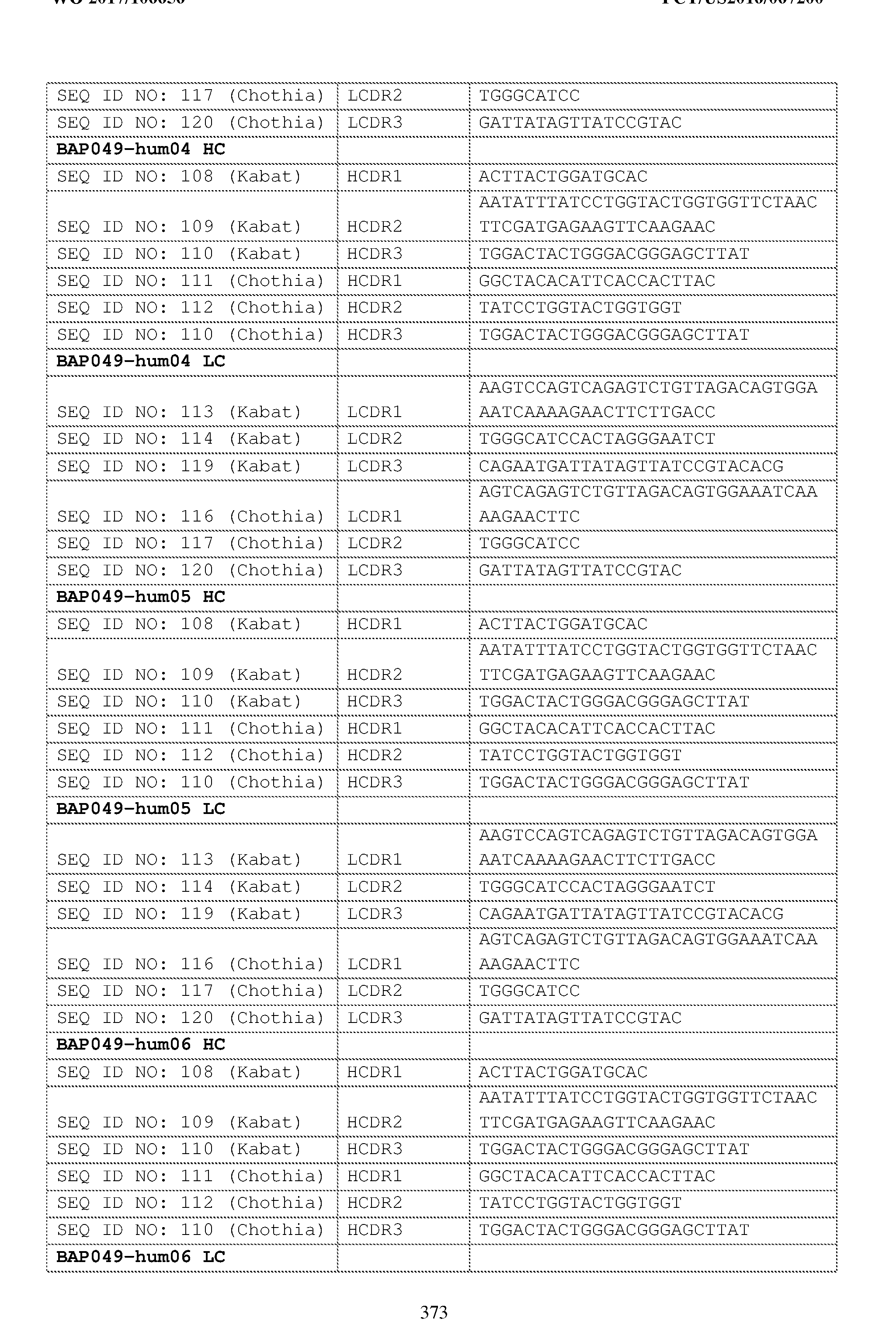 Figure imgf000374_0001