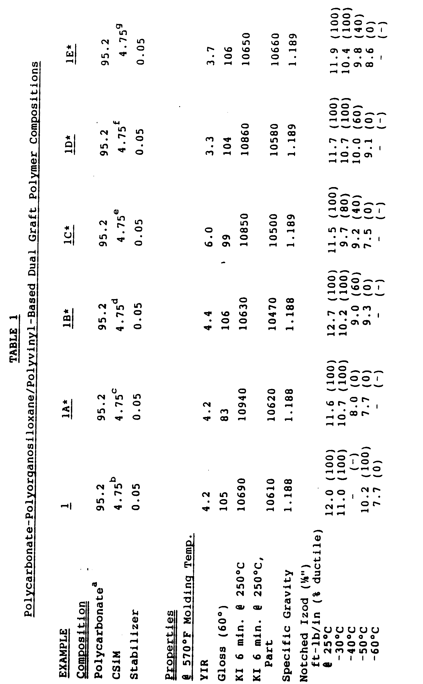 Figure imgb0018